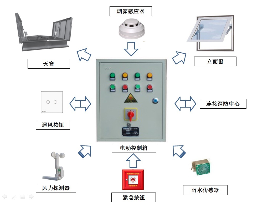 03电动系统.jpg